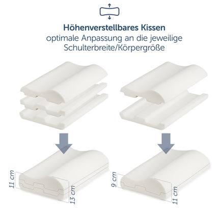 Blumtal kakla atbalsta spilvens - ortopēdisks spilvens - atmiņas putu spilvens - Oeko-TEX sertificēts spilvens kakla sāpēm - ergonomisks spilvens sānu gulētājiem - kakla spilvens gultai - kakla spilvens