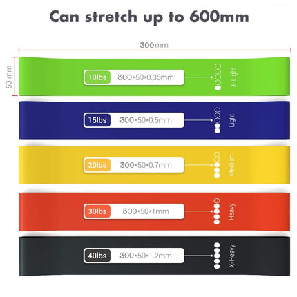 TechStone pretestības lentu aprīkojums vīriešiem — (5 gab. komplekts) sporta fitnesam un sievietēm, pretestības lentes, gumijas lentes, spēka treniņu gumijas lentes, dibena gumijas lentes mājām, sporta zālei, fitnesa studijai, jogai un pilates