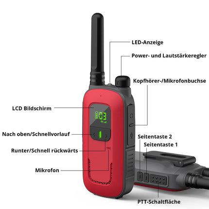 Radioddity PR-T3 rācija bērniem, 16 kanālu PMR446 radio, 3–12 gadus veciem bērniem, VOX ar lukturīti, 4KM diapazons piedzīvojumiem, āra aktivitātēm, kempingam, 2 daļas (sarkans un zils)
