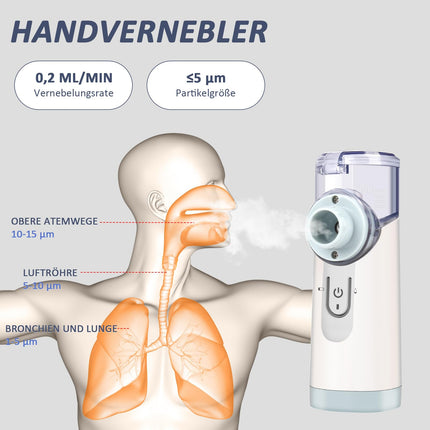 Inhalatori pieaugušajiem smidzinātājs inhalators bērniem, kluss pārnēsājams tīkla smidzinātājs inhalatoru komplekts USB uzlādējams ar iemutni un maskām