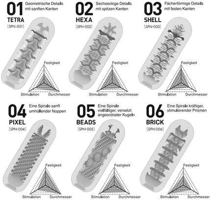 TENGA Spinner atkārtoti lietojams masturbācijas palīglīdzeklis vīriešiem, sarkans, 1 gab. (1 iepakojums)