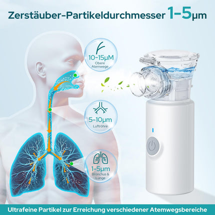 Kluss pārnēsājams inhalators, inhalators bērniem un pieaugušajiem, pārnēsājams inhalators bērniem