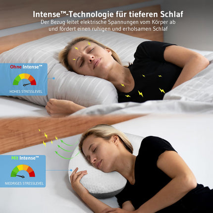 Spilvens sānu gulētājiem, pārvalks ar inovatīvu Intense tehnoloģiju, ergonomisks kakla atbalsta spilvens, augstas kvalitātes atmiņas putas, ortopēdisks kakla mugurkaula spilvens sānu gulētājiem no inovāciju balvas ieguvēja.