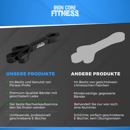 4 Set Widerstandsbänder Krafttraining, Pull Up Band, Klimmzugband, Widerstandsband, Fitnessbänder Klimmzug, Trainingsband, Gymnastikband, Fitnessband, Sport Bänder, Klimmzughilfe, Qualität Klimmzug