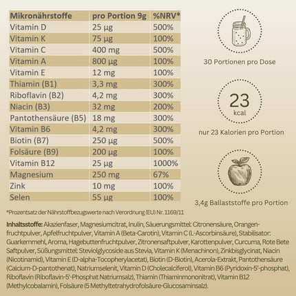 Multivitamīnu pulveris + magnijs, cinks un selēns - vitamīni AZ augstā devā - stiprina imūnsistēmu - augstas kvalitātes mikroelementi - bez pievienota cukura - vegāns - ražots Vācijā - ACE garša