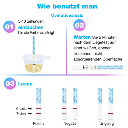 Easy@Home auglības tests 50 ovulācijas testi auglības testi ovulācijai – atbalsta bezmaksas Premom Ovulation lietotne, 50 LH testi