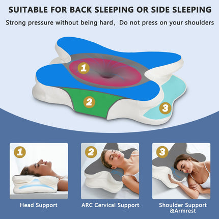 Dzemdes kakla spilvens kakla sāpju mazināšanai, Elegear Contour Memory Foam spilvens ergonomisks kakla atbalsts sānu muguras gulētājiem uz vēdera
