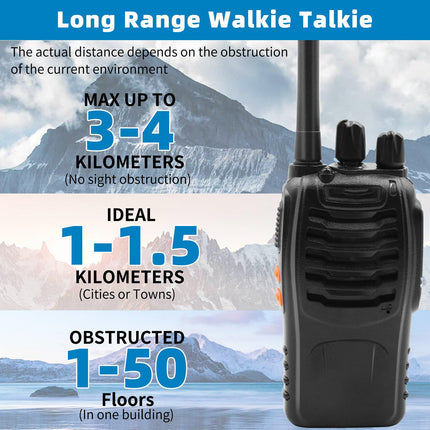 Rācijas PMR446 profesionāls radio komplekts, 16 kanālu uzlādējams rāciju komplekts, pārnēsājams ar austiņām un USB uzlādes staciju sportam brīvā dabā, būvlaukumā (1 pāris, melns)