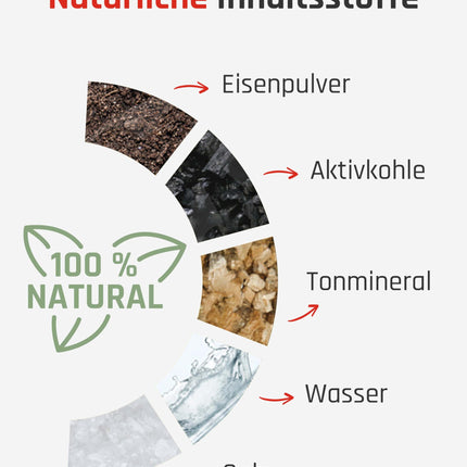 Terratherm siltuma josta - 12 stundas nomierinoša dziļa siltuma, siltuma plāksteri, siltuma spilventiņi mugurai, muguras sildītājs - nieru sildītājs, aktivizējams ar gaisu - izmēri S-XL, 8 gabali