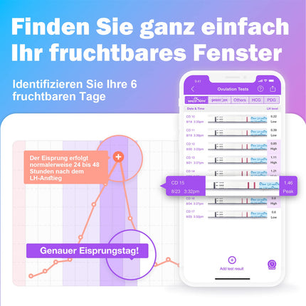 Easy@Home auglības tests 50 ovulācijas testi auglības testi ovulācijai – atbalsta bezmaksas Premom Ovulation lietotne, 50 LH testi