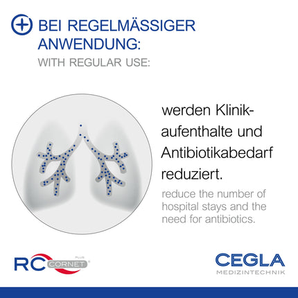 CEGLA RC-Cornet PLUS elpošanas terapijas ierīce mazina klepu, atbrīvo gļotas, mazina elpas trūkumu – integrēts savienojums inhalācijas ierīcēm inhalācijai, attīra apakšējos elpceļus, palīdz vieglāk elpot.