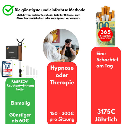 F.MERZCA® Premium 2.0 smēķēšanas atmešanas kaklarota ar 20 bezmaksas filtriem – individuāli regulējama pretestība un autentiska smēķēšanas sajūta efektīvai smēķēšanas atmešanai, smēķēšanas atmešanas līdzeklis