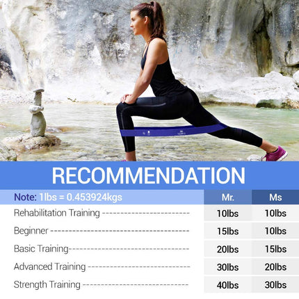 TechStone pretestības lentu aprīkojums vīriešiem — (5 gab. komplekts) sporta fitnesam un sievietēm, pretestības lentes, gumijas lentes, spēka treniņu gumijas lentes, dibena gumijas lentes mājām, sporta zālei, fitnesa studijai, jogai un pilates