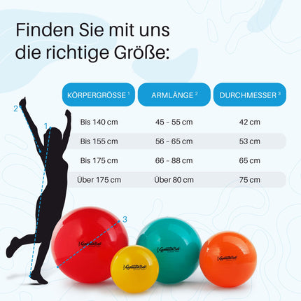 PEZZI - vingrošanas bumba Original Pezziball Standard 65cm Ø – Sēdekļa bumba terapijai, sportam un birojam – Universāla treniņu bumba, kas izgatavota no izturīga PVC, celtspēja līdz 400 kg – Zaļa