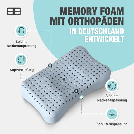 MUGURAS ĶERMEŅA APSARGS - Mīkstāks kakla spilvens, ergonomisks spilvens ar 2 pārvalkiem, ortopēdisks spilvens - stingrība: vidēja - mīksta (50 x 30 x 12 cm)
