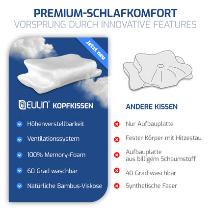 EULIN® SPILVENS - Ortopēdisks spilvens ergonomiskam dziļam miegam - Augstākās kvalitātes atmiņas putu kakla spilvens - Kakla atbalsta spilvens ar IGR sertifikātu