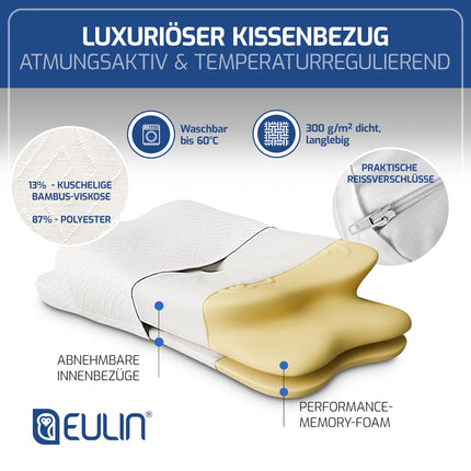 EULIN® SPILVENS - Ortopēdisks spilvens ergonomiskam dziļam miegam - Augstākās kvalitātes atmiņas putu kakla spilvens - Kakla atbalsta spilvens ar IGR sertifikātu