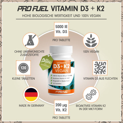 VEGĀNS D3 K2 vitamīns - 120 tabletes ar 5000 SV D3 + 200 mcg K2 (MK7) - D3 vitamīns lielās devās un vegāns - pietiek 19 mēnešiem - laboratoriski pārbaudīts ar sertifikātu - bez nevēlamām piedevām