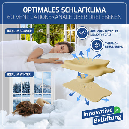 EULIN® SPILVENS - Ortopēdisks spilvens ergonomiskam dziļam miegam - Augstākās kvalitātes atmiņas putu kakla spilvens - Kakla atbalsta spilvens ar IGR sertifikātu