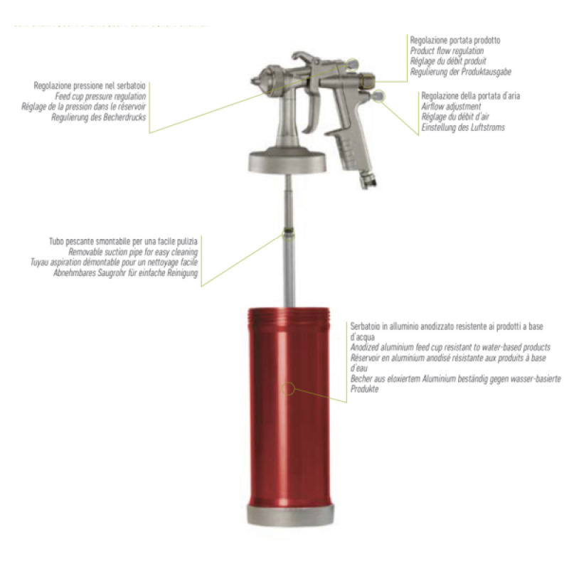 Professional NHOU Spray Gun with Internal Container