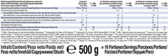 Weider - Protein 80 Plus - 4 komponentu proteīna pulveris - Augsts proteīna saturs ar 80% proteīna - Krēmīgi kokteiļi ar kalciju un B6 vitamīnu - 500g - Vaniļa
