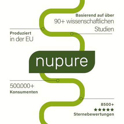 Nupure® Probaflor MAX SPECTRUM N95 600 miljardi KVV/g 95 baktēriju celmi, lielākais baktēriju celmu spektrs, ar laktobacilām, inulīnu un bifidobaktērijām, 95 miljardi KVV, zarnās šķīstošs apvalks, 46 kapsulas