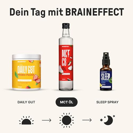 BRAINEFFECT MCT eļļa C8 (500 ml) – ražo par 300% vairāk ketonu nekā citas MCT eļļas (100% C8) – ketogēna diēta – tīrs kokosriekstu eļļas ekstrakts – ideāli piemērota ketogēnai diētai un necaurlaidīgai kafijai