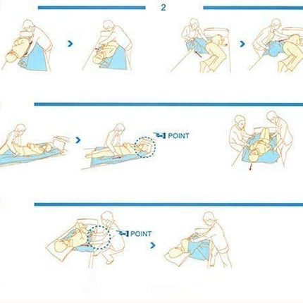 Atkārtoti lietojama bīdāmā palaga pārvietošanai gultā, izmantošanai pārvietošanas palīglīdzekļos, bariatrijas pārvietošanai, pārvietošanai vecāka gadagājuma cilvēkiem. (90 x 68 cm)