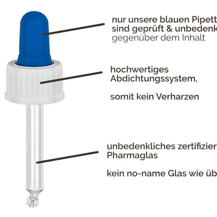 Dr. Wöll® propolisa tinktūra 40% - 20ml | Pipete | 100% dabīgs | Koncentrāts | tikai 1–3 pilieni vienā lietošanas reizē | pārbaudīts uz kaitīgām vielām | biškopis Dr. Wöll izmērs 20 ml
