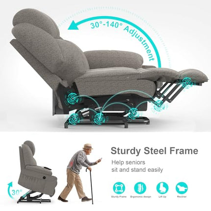 YONISEE TV krēsls, elektriski regulējams, stāvus stāvošs masāžas krēsls ar masāžas siltuma funkciju, senioru krēsls, relaksējošs atpūtas krēsls ar kāju balstu, 2 sānu kabatām un krūzīšu turētāju, USB portiem