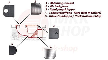 Horizontāla lietus noteka, pelēka, ar režģi Ø 110 mm - 171 mm uzstādīšanas dziļums, pretvārsts, pretvārsta blīvējums, smakas vārsts, notekcaurule, notekcaurules siets