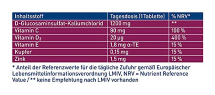 tetesept Glucosamine 1200 - 1 x 30 tabletes - uztura bagātinātājs ar glikozamīnu un lielām D3 vitamīna un C vitamīna devām - veseliem kauliem un skrimšļiem (uztura bagātinātājs)