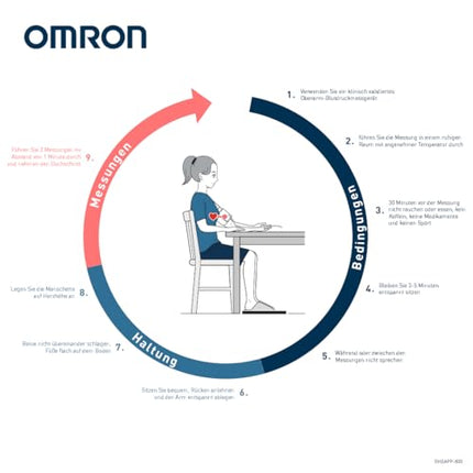 OMRON X2 Smart+ klīniski apstiprināts augšdelma asinsspiediena mērītājs ar Bluetooth + bezmaksas lietotni, Vācijas Hipertensijas līgas apstiprinājuma zīmogs precīziem mērījumu rezultātiem, universāla aproce 22–42 cm