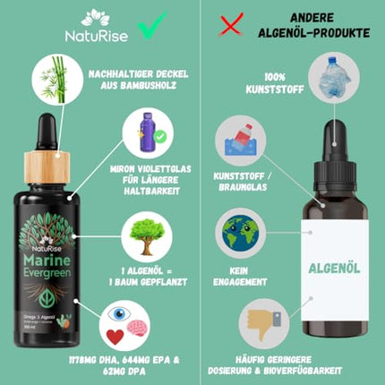 NatuRise® Omega 3 vegāns - aļģu eļļa - 1884 mg DHA, EPA un DPA - augsta deva - 100 ml - laboratoriski pārbaudīts - triglicerīdu veidā - pipete ar dozēšanas skalu - UV stikls (asins apelsīns + citrons)