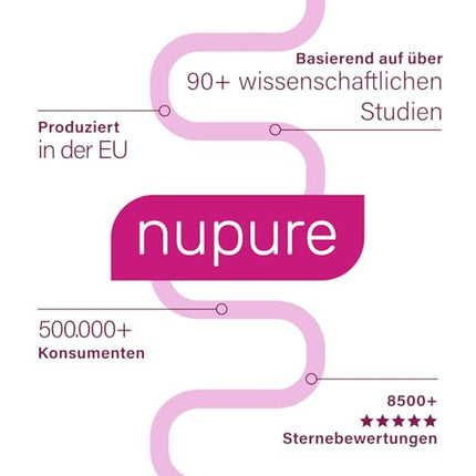 Nupure® Lacto Intim pienskābes baktērijas maksts baktēriju regulēšanai, kā arī biotīns gļotādām, iekšķīgai lietošanai, maksts probiotikas, 20 kapsulas, vegānas, bez laktozes.