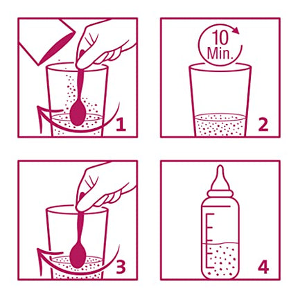 OMNi BiOTiC PANDA | 7 porcijas (21 g) | 4 baktēriju celmi | 3 miljardi baktēriju vienā dienas devā | Pulveris | Vegāns | Bez glutēna | Bez laktozes | Ikdienas lietošanai | Piemērots mātei un bērnam