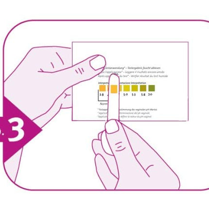 ELANEE maksts pH pašpārbaude bakteriālu infekciju agrīnai noteikšanai un grūtniecības aprūpei, plīsušas membrānas, bakteriālā vaginoze, bakteriālās vaginozes tests, 2 gab. (735-00)