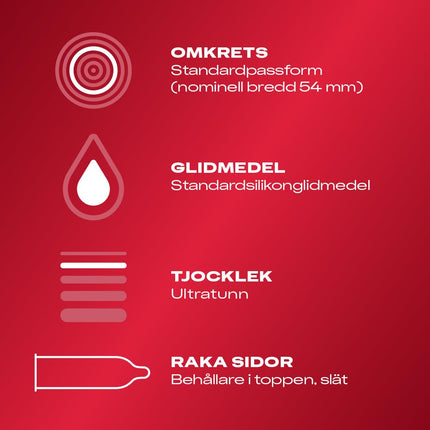 Durex Real Feel Ultra prezervatīvi – īpaši plāni galiņi un lubrikēti ar silikona gēlu – 30 iepakojums (1 x 30 gabali)