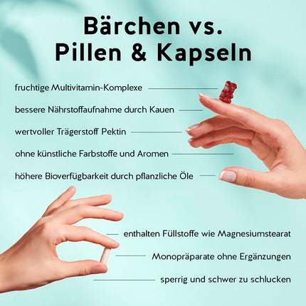 Kultūru komplekss - zarnu baktērijas, inulīns un B6 vitamīns - veselīgai zarnu florai - pret vēdera uzpūšanos, pilnuma sajūtu un kairinātu zarnu sindromu - 60 gabali - vegāns - bez cukura - lācīši ar ieguvumiem