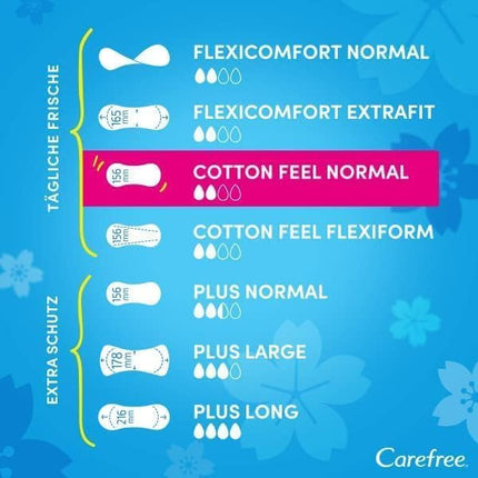 Carefree Cotton Feel Normal ikdienas ieliktnīši, bez smaržas, 100% elpojoši, nodrošina komforta, sausuma un svaiguma sajūtu, normāls izmērs, uzglabāšanas iepakojums (100 gab.)