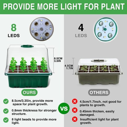 Iekštelpu siltumnīcas audzēšanas kaste, 6 mini siltumnīcas audzēšanas daļas ar augstu vāku, stādu starteris ar laika regulatoru (8 LED), paplātes, siltumnīcas audzēšanas paplāte ar 10 etiķetēm un 2 instrumentiem