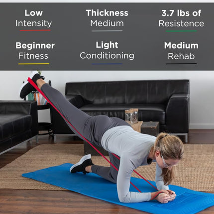 Theraband pretestības lentu komplekts, pretestības lentes vingrinājumiem, fizikālai terapijai, treniņiem/sporta zālei, spēka treniņiem mājās, krāsu kodēšana pēc pretestības