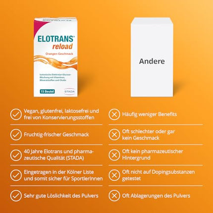 ELOTRANS reload - izotonisks elektrolītu-glikozes maisījums - uztura bagātinātājs ar magniju, kālija hlorīdu, holīnu un B vitamīniem - 1 x 15 paciņas