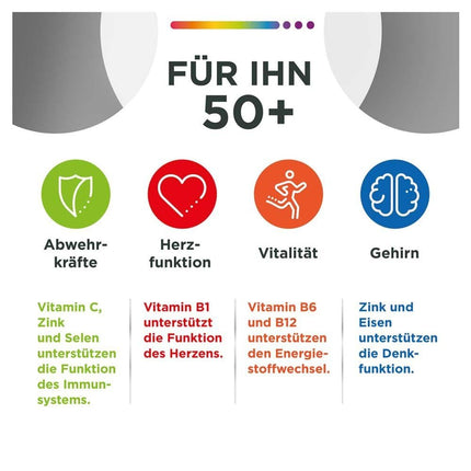 Centrum For Him 50+, 30 tabletes - augstas kvalitātes uztura bagātinātājs, kas īpaši paredzēts vīriešiem, kas vecāki par 50 gadiem, lai nodrošinātu pilnvērtīgu ikdienas mikroelementu piegādi - Iepakojums var atšķirties