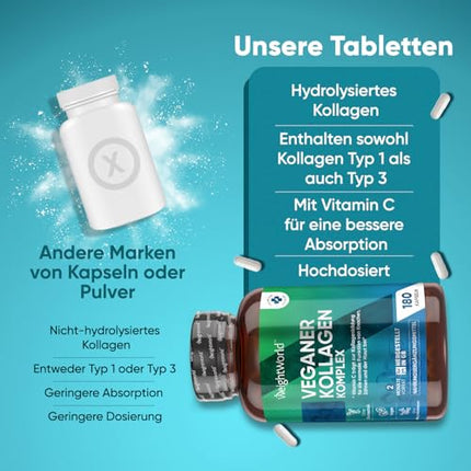 Vegānu kolagēna kapsulas - ar hialuronskābi, cinku, MSM, C un E vitamīniem, resveratrolu - 180 kapsulas - kolagēna pastiprinošs komplekss - ādai, matiem un kolagēna veidošanai - laboratoriski pārbaudīts - WeightWorld