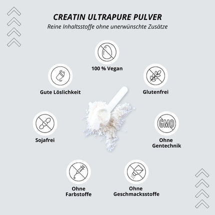 Nutri + Creapure 500g - kreatīna monohidrāta pulveris - 100% tīrs - īpaši smalks kreatīna neitrāls, augsta deva - vegāns kreatīna pulveris no Vācijas