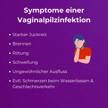 NanoRepro HomeTEST Maksts rauga infekcija, eksprestests antivielu noteikšanai pret maksts rauga infekciju, vienkāršs maksts tests sievietēm ar tādiem simptomiem kā nieze vai sāpes urinējot