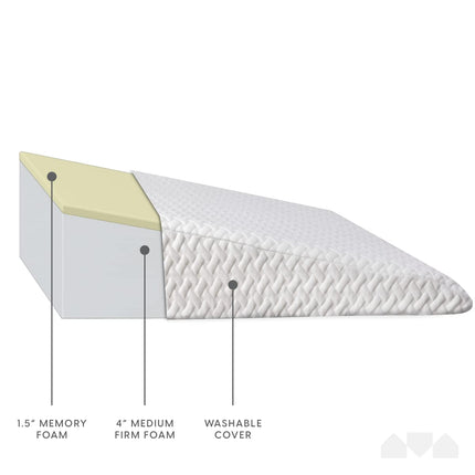 Milliard Wedge spilvens, lasīšanas spilvens gultai un dīvānam ar atmiņas putām, ērts un stingrs muguras spilvens, matrača ķīļveida spilvens, refluksa spilvens - mazgājams pārvalks (balts)