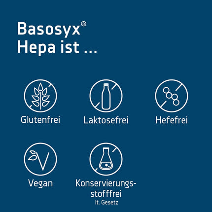 SYXYL Basosyx Hepa tabletes/Uztura bagātinātājs ar holīnu normālas aknu darbības uzturēšanai un cinku skābju-bāzes līdzsvaram/140 tabletes blisteriepakojumā