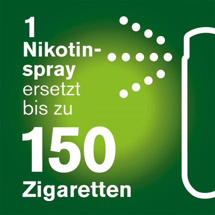 Nicorette Mint aerosola duets